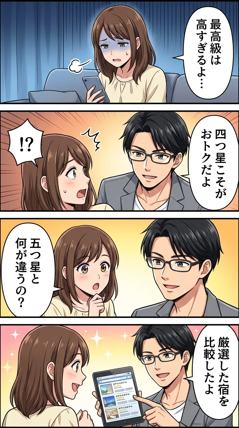 ホテル 4つ星